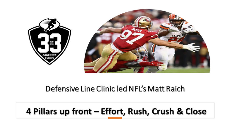 4 Pillars up front - Effort, Rush, Crush & Close